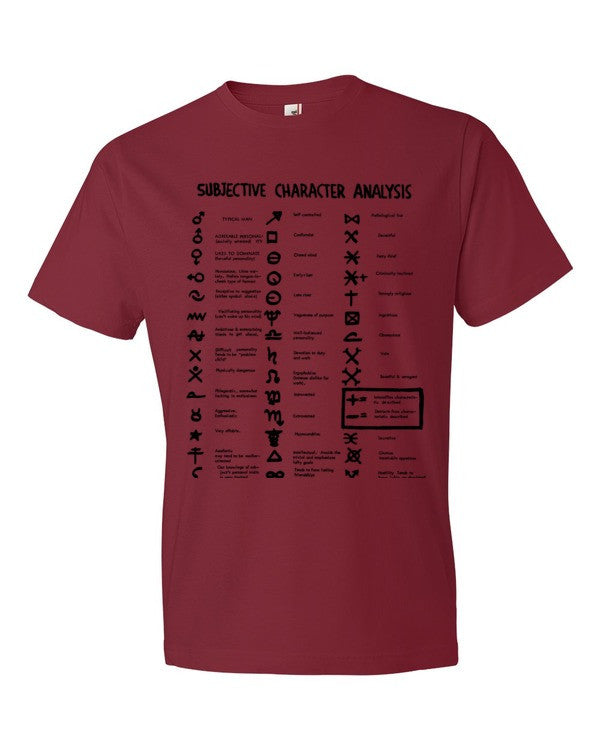 Subjective Character Analysis Code Sheet, Short sleeve T-Shirt