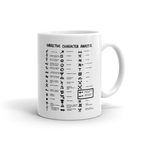 Subjective Character Analysis Code Sheet  Mug