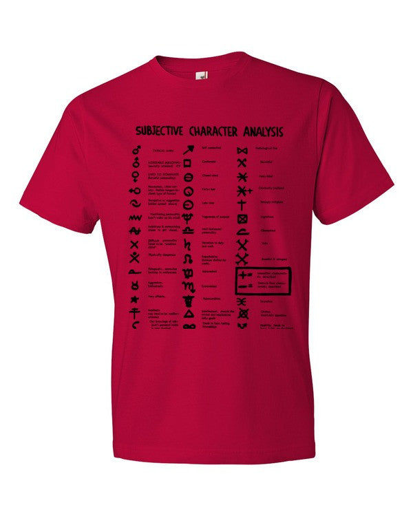 Subjective Character Analysis Code Sheet, Short sleeve T-Shirt