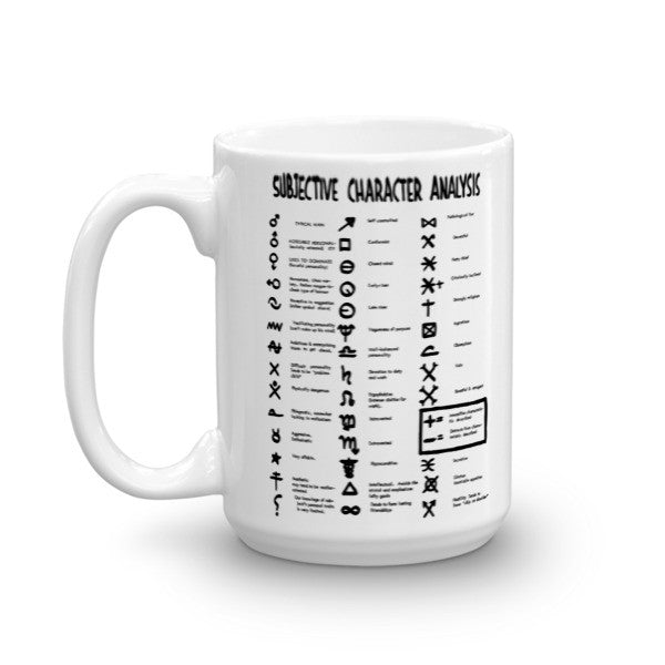 Subjective Character Analysis Code Sheet  Mug